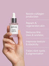 AFFOS PDRN SERUM - Korean Skin Renewal Serum